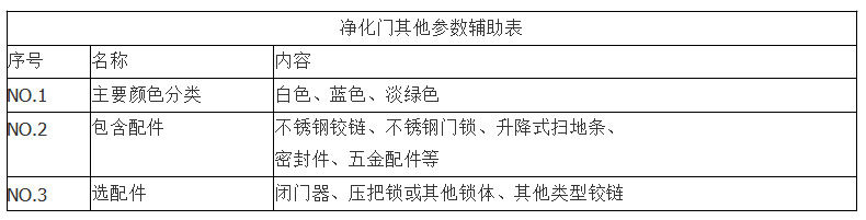 净化车间樱桃成人黄色视频APP