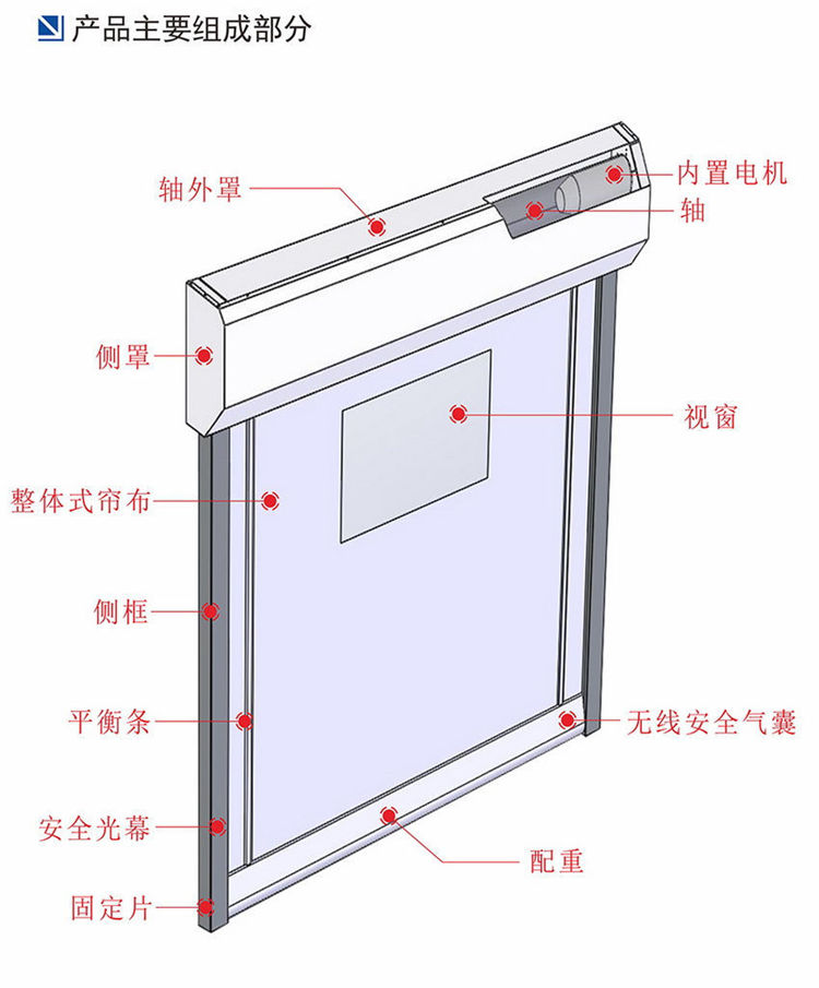 快速樱桃视频免费版在线观看高清版-内置形
