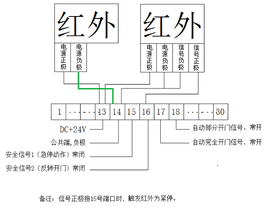 快速樱桃视频免费版在线观看高清版-接线示意图