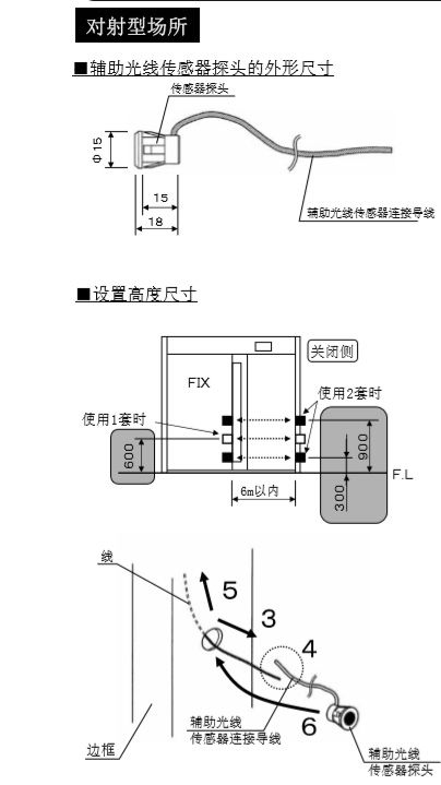 樱桃成人黄色视频APP辅助光线传感器安装技术