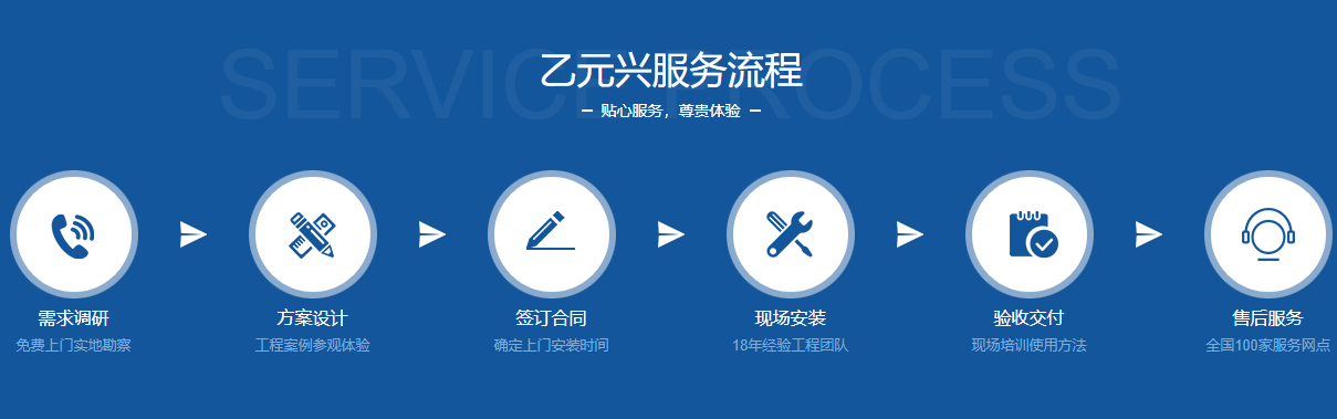 樱桃视频免费高清资源兴玻璃樱桃成人黄色视频APP预制流程.