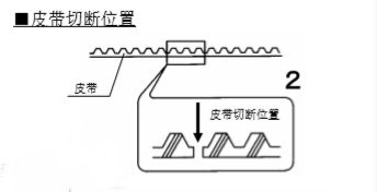 松下樱桃成人黄色视频APP皮带切断-示图