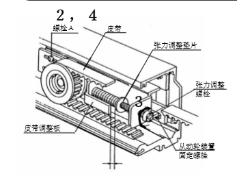 玻璃樱桃成人黄色视频APP皮带张力调整说明
