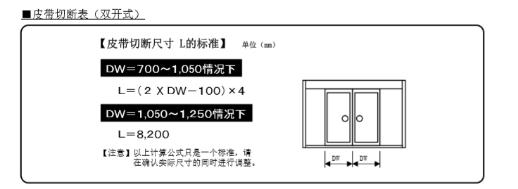 玻璃樱桃成人黄色视频APP皮带切断尺寸说明