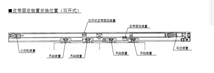 双开玻璃樱桃成人黄色视频APP皮带安装说明