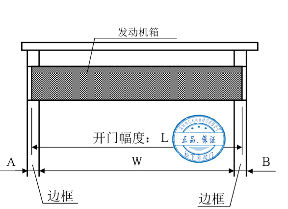 松下樱桃成人黄色视频APP发动机箱切割尺寸示意图