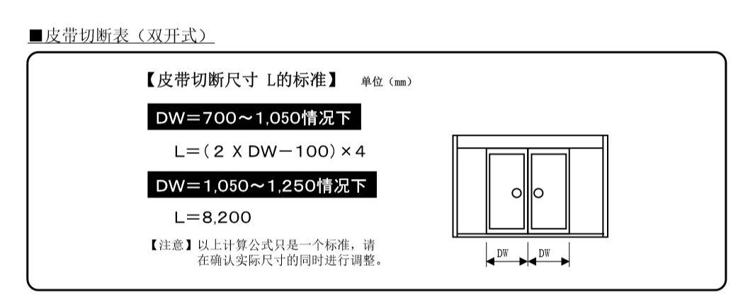 双开樱桃成人黄色视频APP皮带切断表