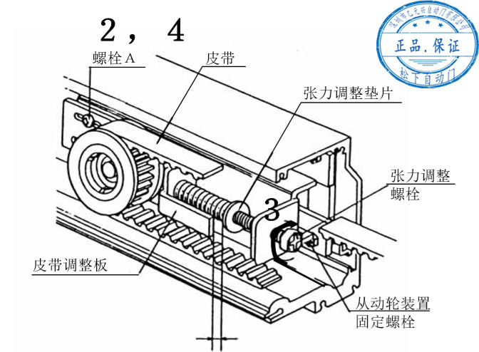 松下樱桃成人黄色视频APP皮带张力调整