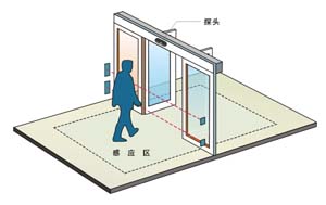 樱桃成人黄色视频APP厂家.jpg
