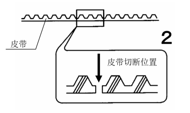 樱桃成人黄色视频APP皮带切断图