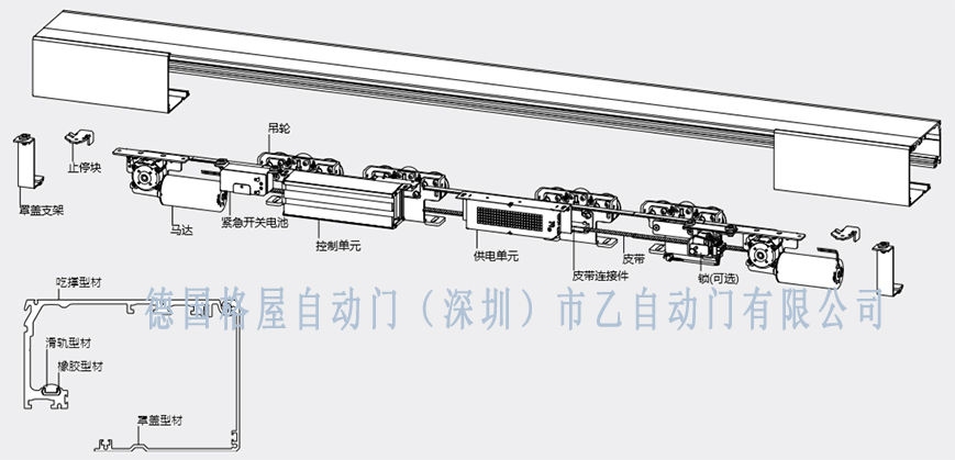格屋（推拉）平移樱桃成人黄色视频APP安装结构