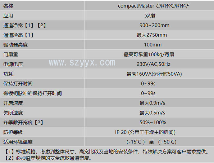 格屋转角平移樱桃成人黄色视频APP-产品参数