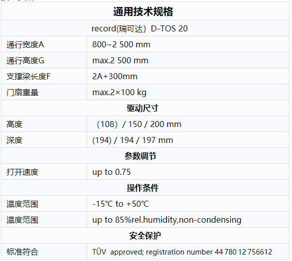 紧急疏散樱桃成人黄色视频APP技术参数