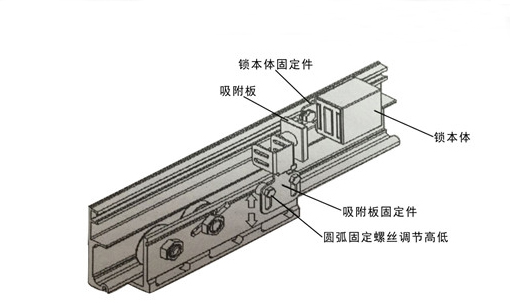 樱桃成人黄色视频APP电磁锁（产品组装示图）