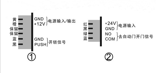 樱桃成人黄色视频APP电磁锁-接线详情