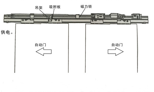 樱桃成人黄色视频APP电磁锁整体结构