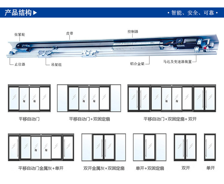 平移樱桃成人黄色视频APP-门体样式
